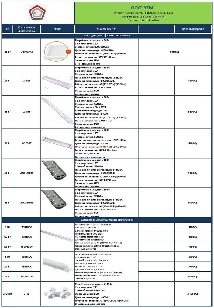 Прайс лист на светодиодные светильники 1